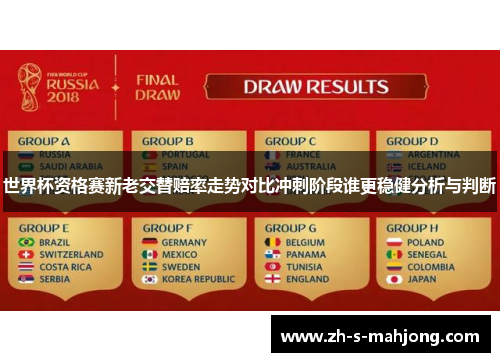 世界杯资格赛新老交替赔率走势对比冲刺阶段谁更稳健分析与判断