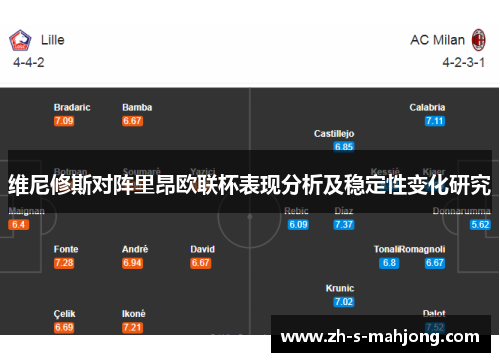 维尼修斯对阵里昂欧联杯表现分析及稳定性变化研究