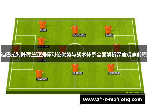 迪巴拉对阵荷兰亚洲杯对位优势与战术体系全面解析深度观察前瞻 迪巴拉对阵荷兰亚洲杯对位优势与战术体系全面解析深度观察前瞻