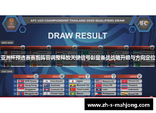 亚洲杯预选赛赛前阵容调整释放关键信号彰显备战战略升级与方向定位